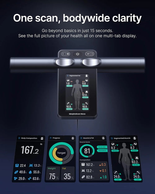 Renpho MorphoScan Nova Smart Scale